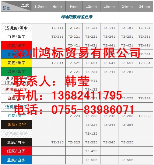 ֵTZ-S631ǿճĤǩ