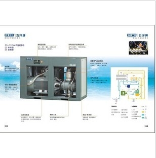 ݸѹϵ75KW