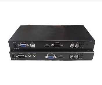 HDMI˻