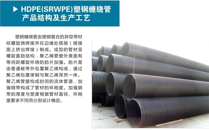 HDPE˫ƽڸܸϹܳ