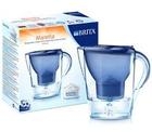 ΪʲôҪѡbrita