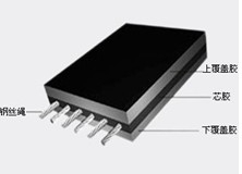 ˿оʹ(61059-322)