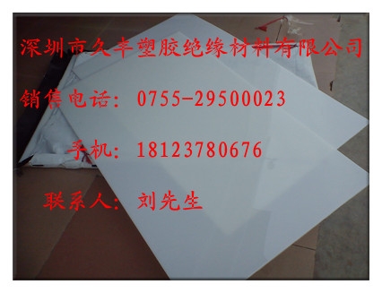 ¹PVDF