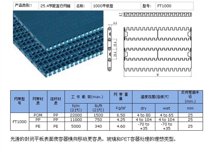 1100(1100)