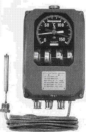 AKM¶ȿAKMλ