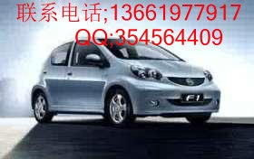 ǵF1綯