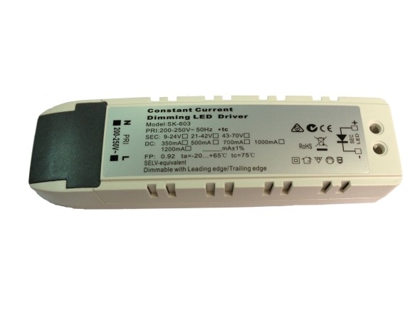 LEDԴ(SK603-A-28)