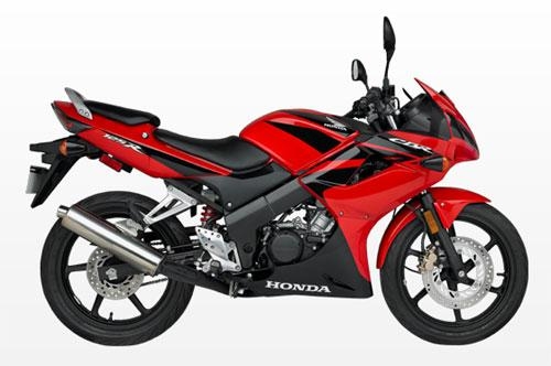 CBR125RRĦг