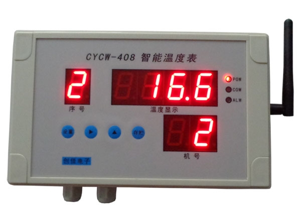 ˮ¶ʾ(CYCW-408)