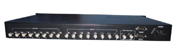̹SDI88л