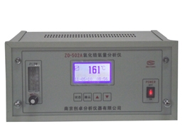 ZO-401