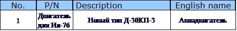 -76ȷ