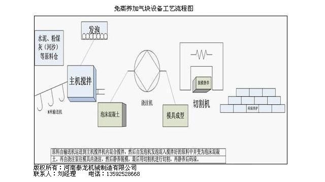ϺӼ豸