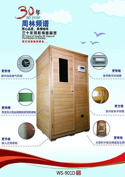 周林频谱仪的作用机理
