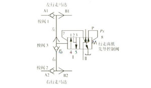 ṹͼ9