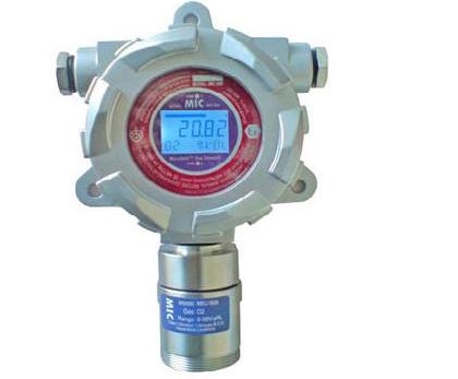 人H2S