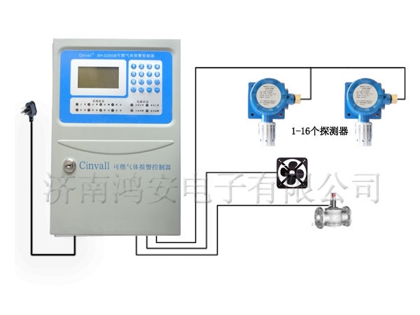 XH-G300B-B