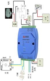 תRS485(ͨ)