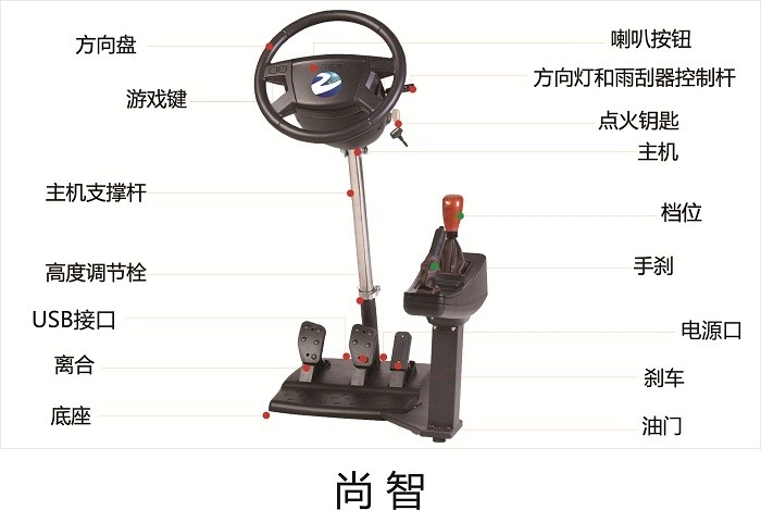 ѧʻѵ