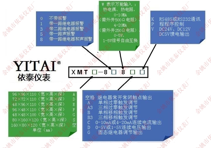 XMTF-838G¶Ǳ