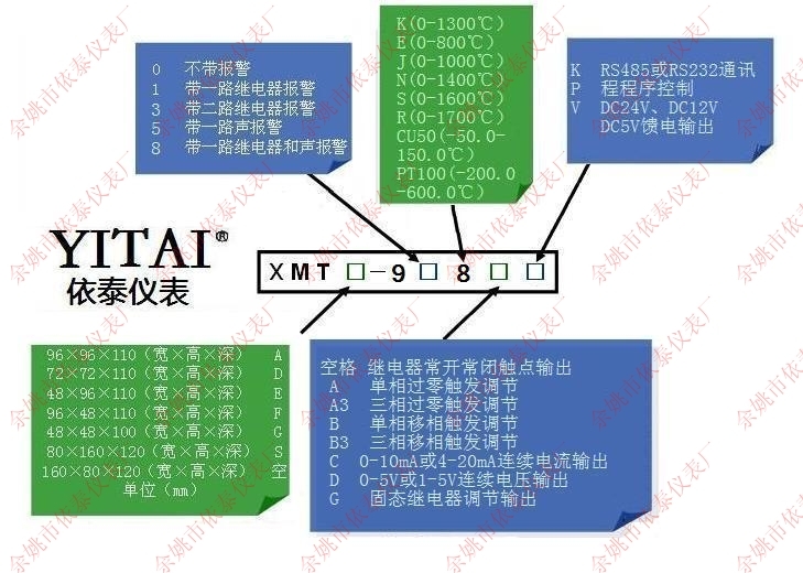 XMTS-938C¿