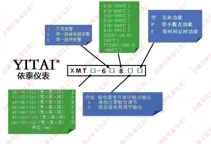 XMTS-708Gֵ