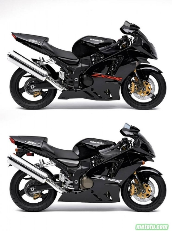 ZX-12RĦг