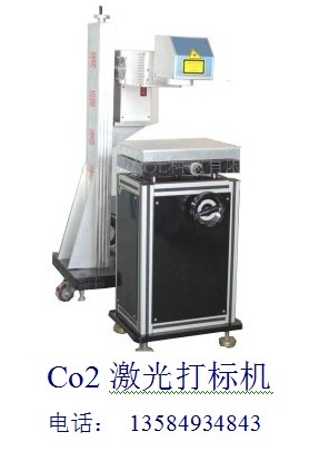 CO2