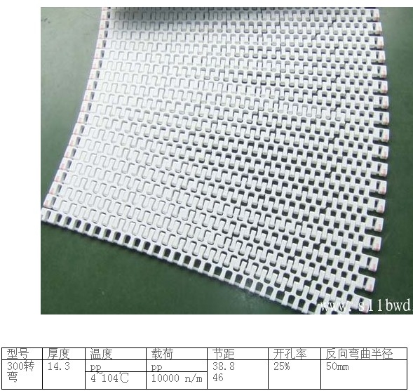 ˾(PVC)