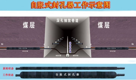 河南自胀式封器的价格