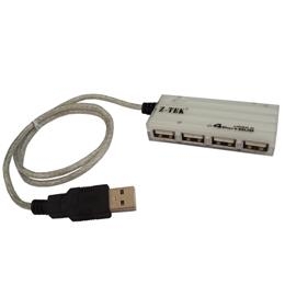 USBչͷUSB