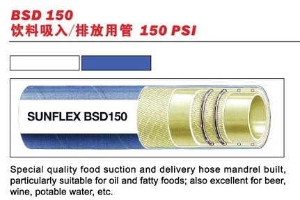 /ŷùBSD150