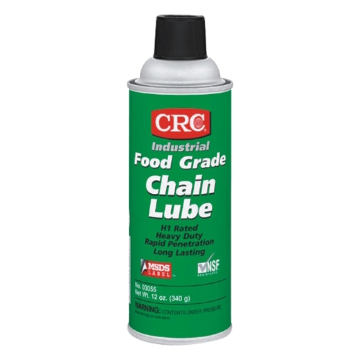 CRCʳƷҵ