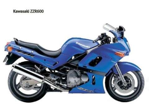 ZZR600ϺĦгܳ