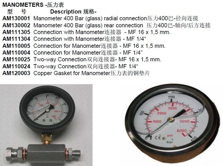 ѹ(AM400300)