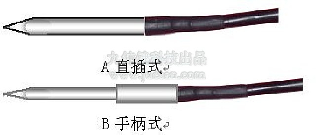 JCJ100TTZ¶ȴ