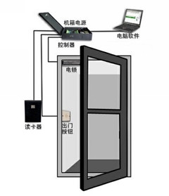 深圳大型指纹门禁考勤系统安装