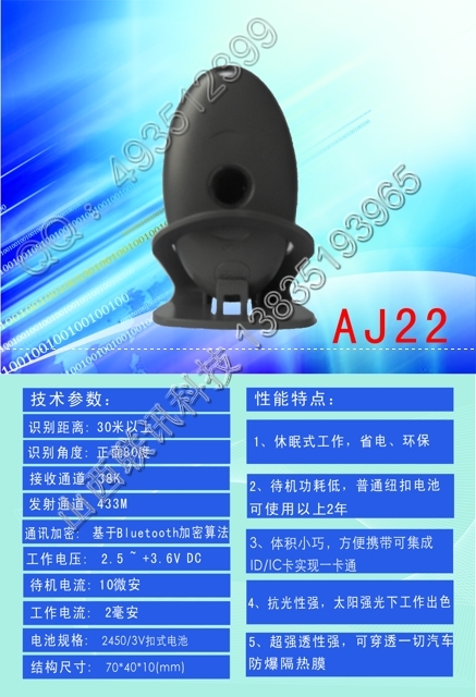 w22(w22)