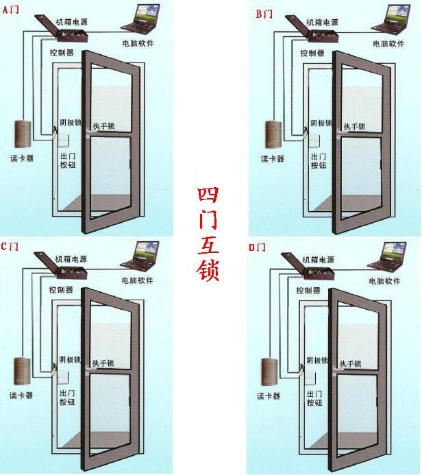 ΢ŻŽϵͳ