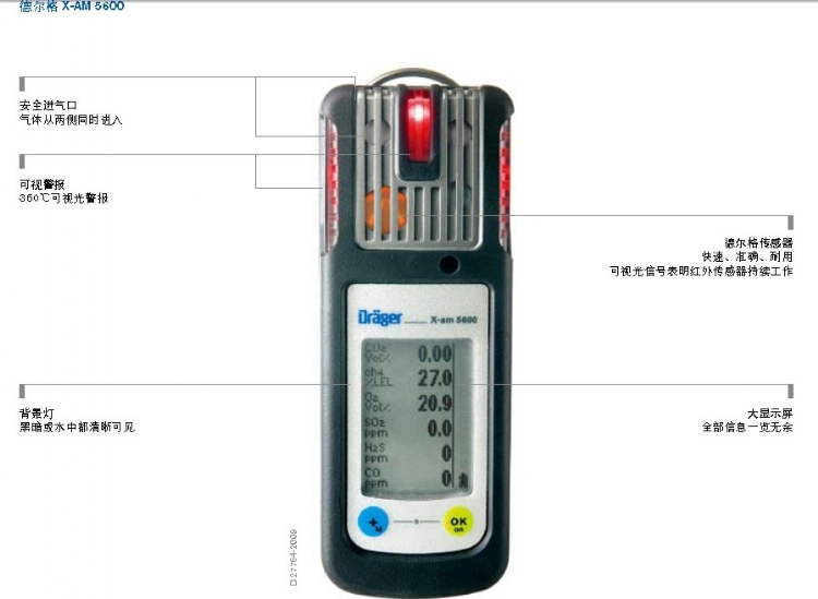 ӦֳX-am5600