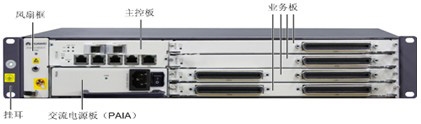 F600ONU