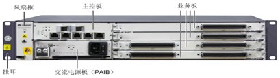 F601ONU