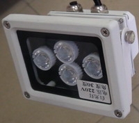 LED
