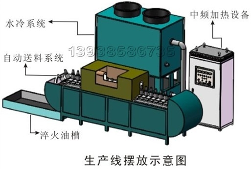 33IGBTسݶ豸