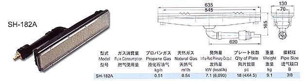 SH-202AձӢ