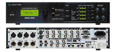 ADVC3000ת
