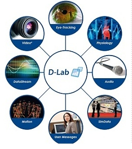 D-LabΪоϵ