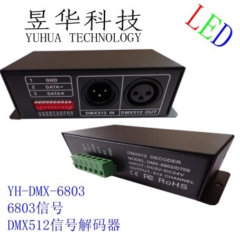 DMX512