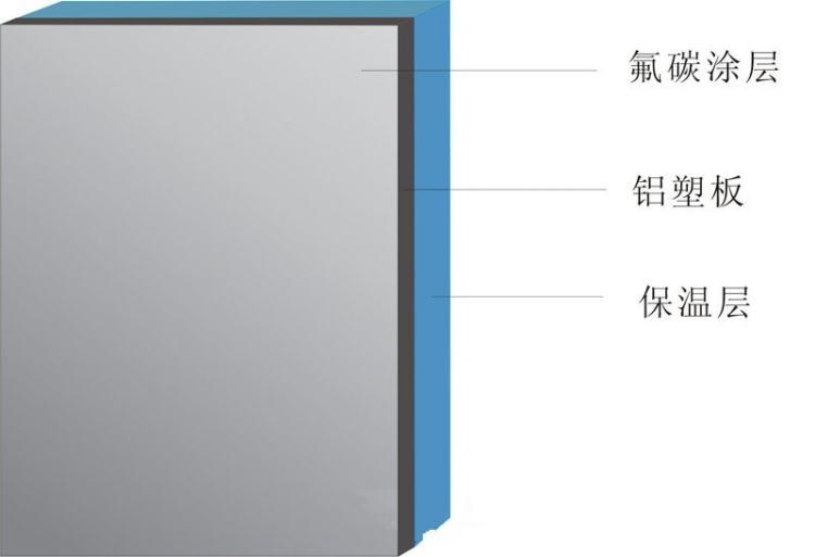 ǽ屣²-װα°