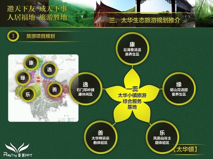 PPT设计PPT制作